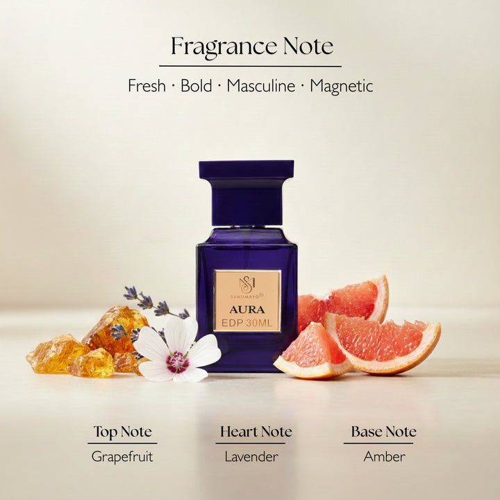 Aura Ombre L2 Perfume for Men - Blue Square Edition