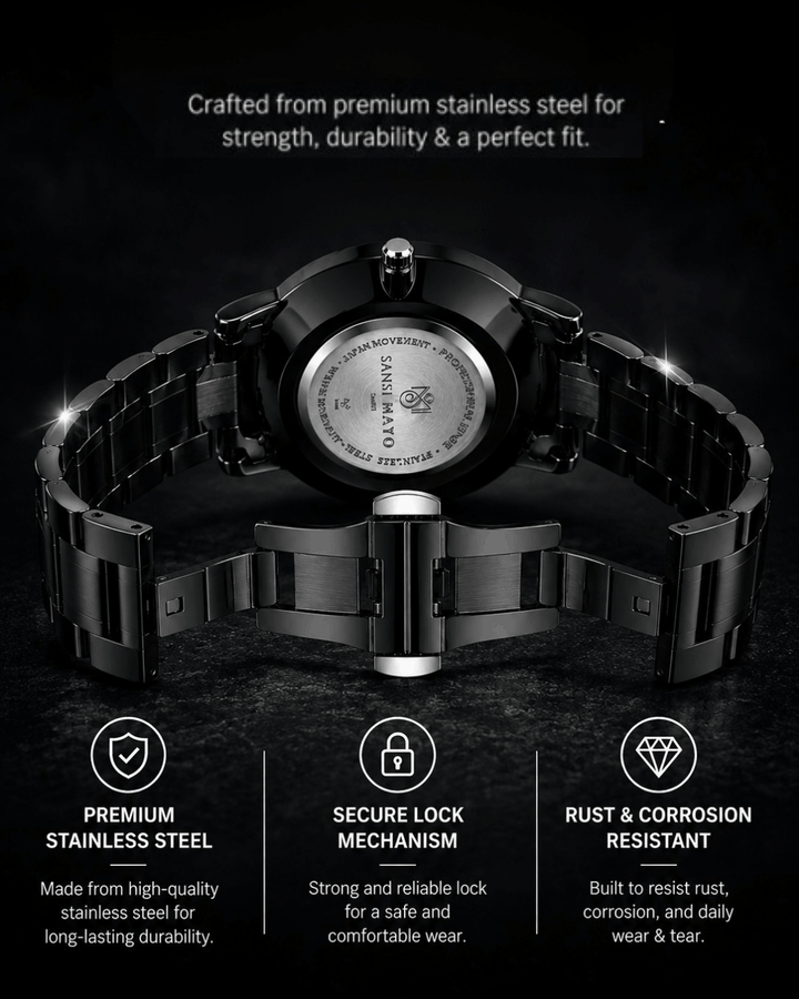 Bold Black Quartz with Date Dial