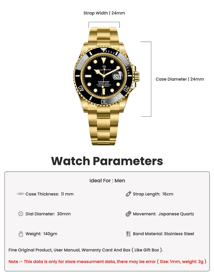 Zoro Sovereign Gold Analog